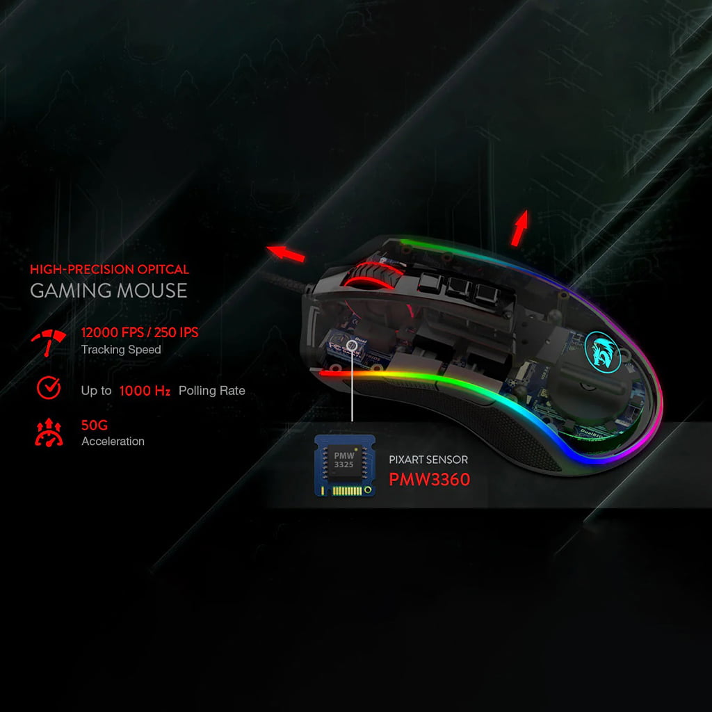 redragon cobra m711 fps black rgb mouse details 1.jpg redragon cobra m711 fps black rgb mouse details 1.jpg
