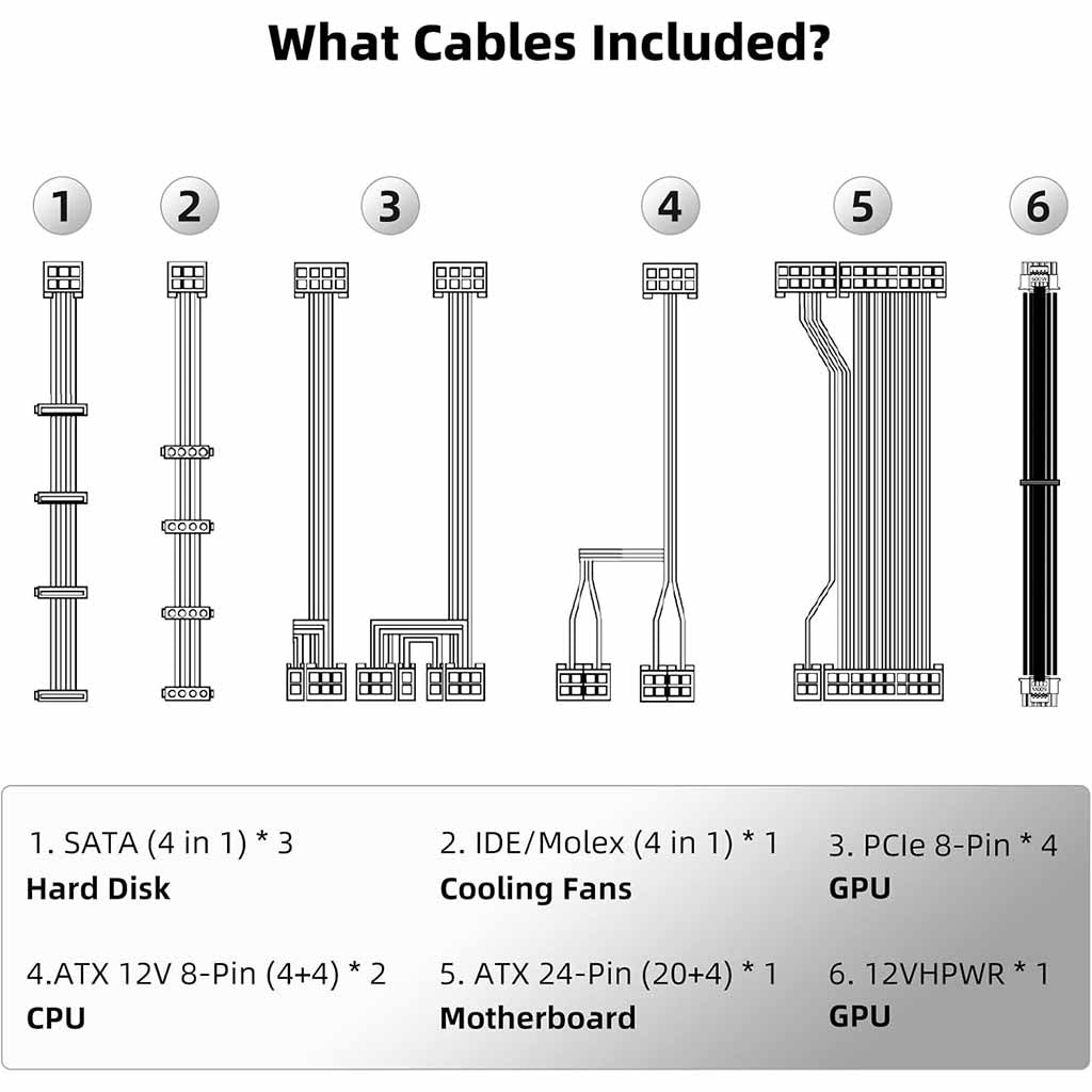 redragon ps017 1000 watt 80 plus platinum certified power supply cables.jpg redragon ps017 1000 watt 80 plus platinum certified power supply cables.jpg